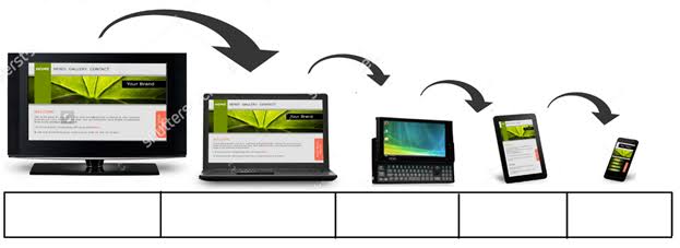 Image of A Computer Set